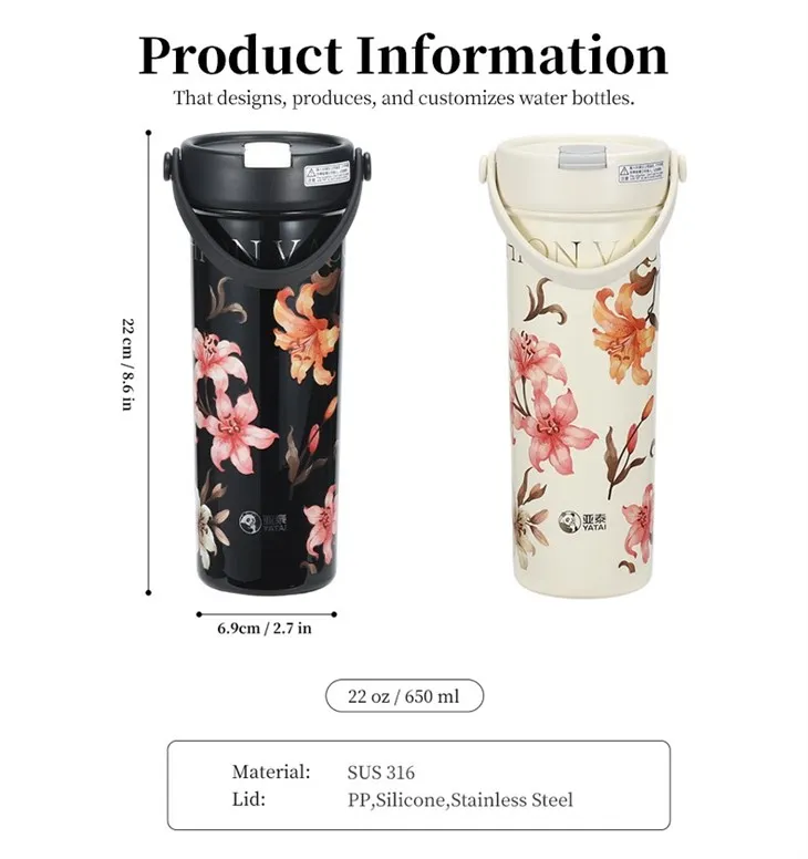 Double Walled Drink Bottle-Y3008-7 best